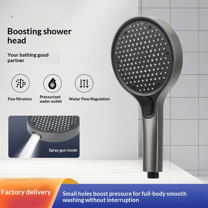 Hochdruck-Handbrause-Set mit S – High Pressure Shower Head Handheld Bewertung und Preis