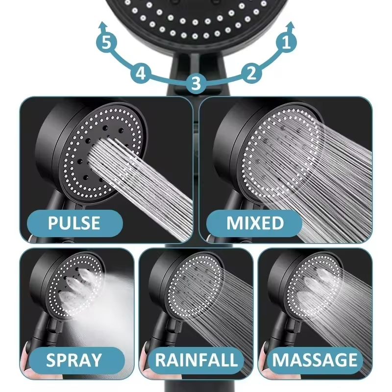 Für Xiaomi Duschkopf 5 Modi Wa – High Pressure Shower Head Handheld Bewertung und Preis