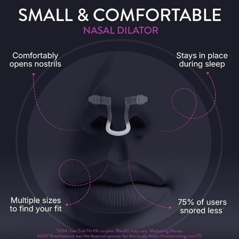 3 Größen Silikon Anti-Schnarch – Anti Snore Contour Pillow Bewertung und Preis